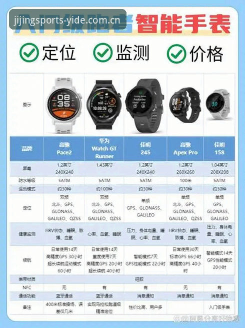 亿德体育官网地址 亿德体育官网地址选择指南:独立平台vs整合渠道的全面对比
