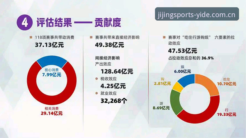 亿德体育娱乐推荐 vs 传统观赛模式：数字化竞技体验的全面对比分析