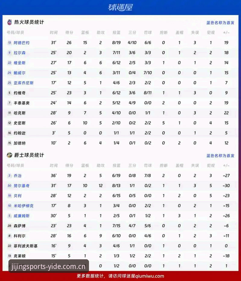 都灵德比战前实战分析：资深用户分享亿德体育平台观赛心得与关键情报