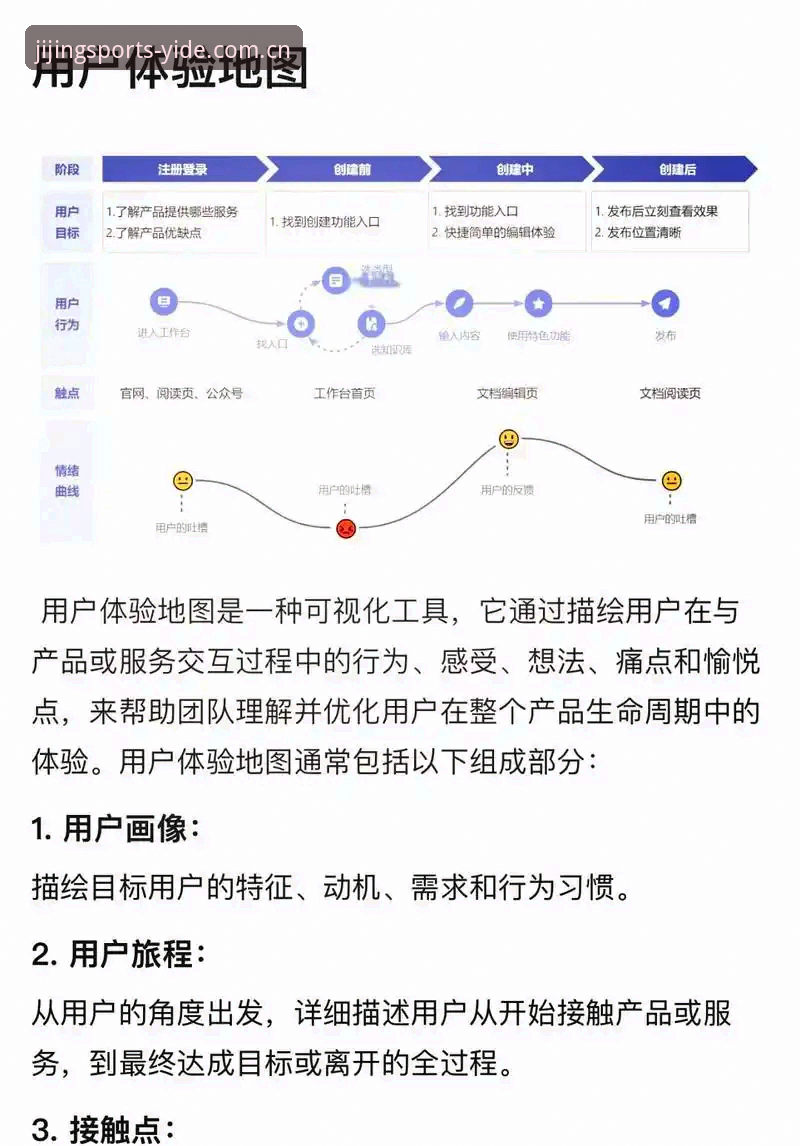 资深用户亲测分享：亿德体育极致竞技iOS版从入门到精通的全流程实战经验